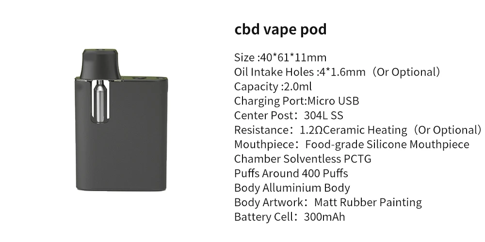 lowest thc vape pen