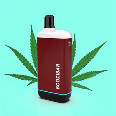 Perikli tas-CBD